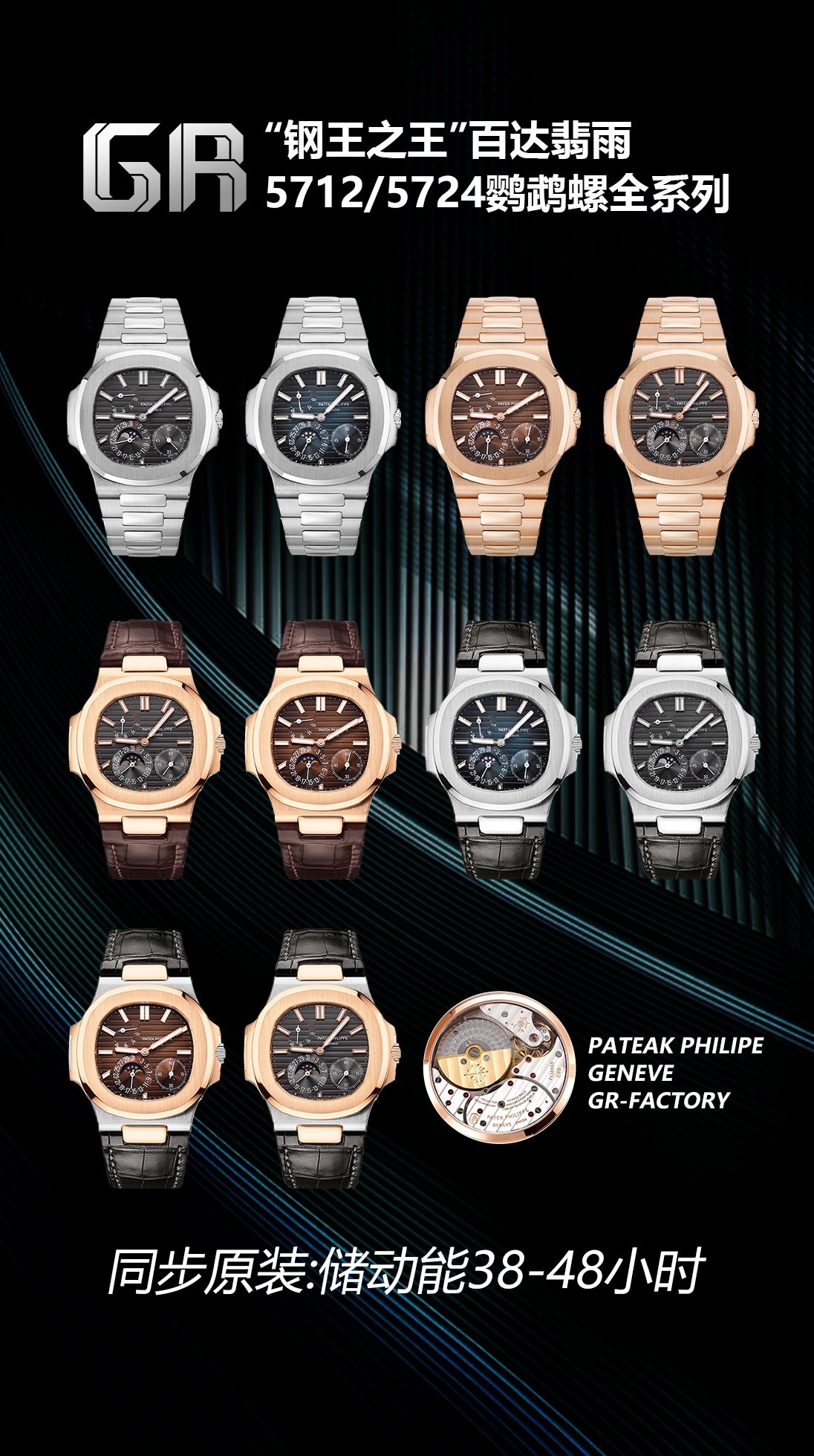The new Patek Philippe 5712GR